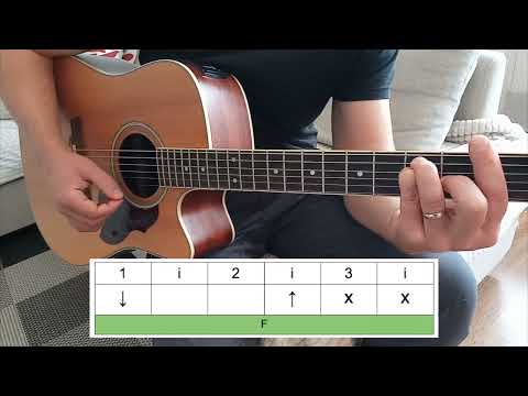 Jak zagrać na gitarze "La la la (oh oh)" Mata ft. White 2115