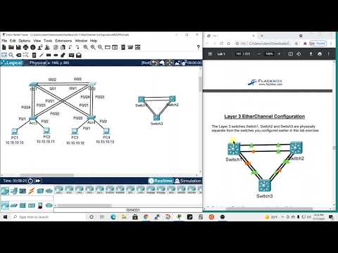 CCNA Lab: Flackbox Lab 17 – EtherChannel Configuration
