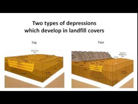 Chris Stohr, ISGS.  Two remote sensing methods for classifying infiltration through landfill covers.