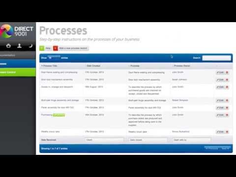 Processes - Quality Management System - Direct 9001 help