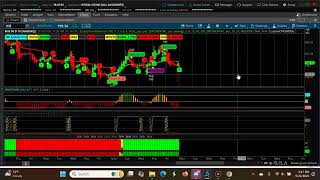 Mastering Short-term Swing Trading With Three Down Trending Cpr Trends Sep 23rd   Sep 27th, 2024