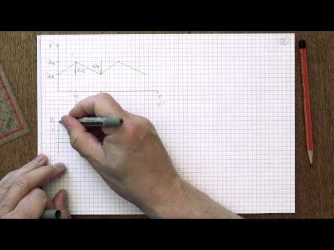 Tiefsetzsteller 4/10 - Strom- und Spannungsverläufe