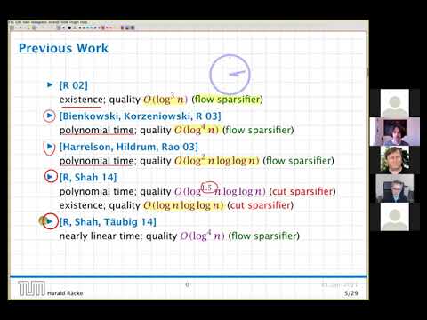 The Expander Hierarchy and its Applications to Dynamic Graph Algorithms - Harald Räcke, TU Munich