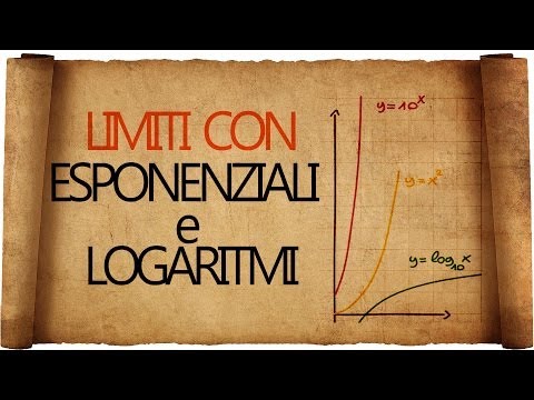 Tè per trattare limpotenza Effetto valanga sulla potenza