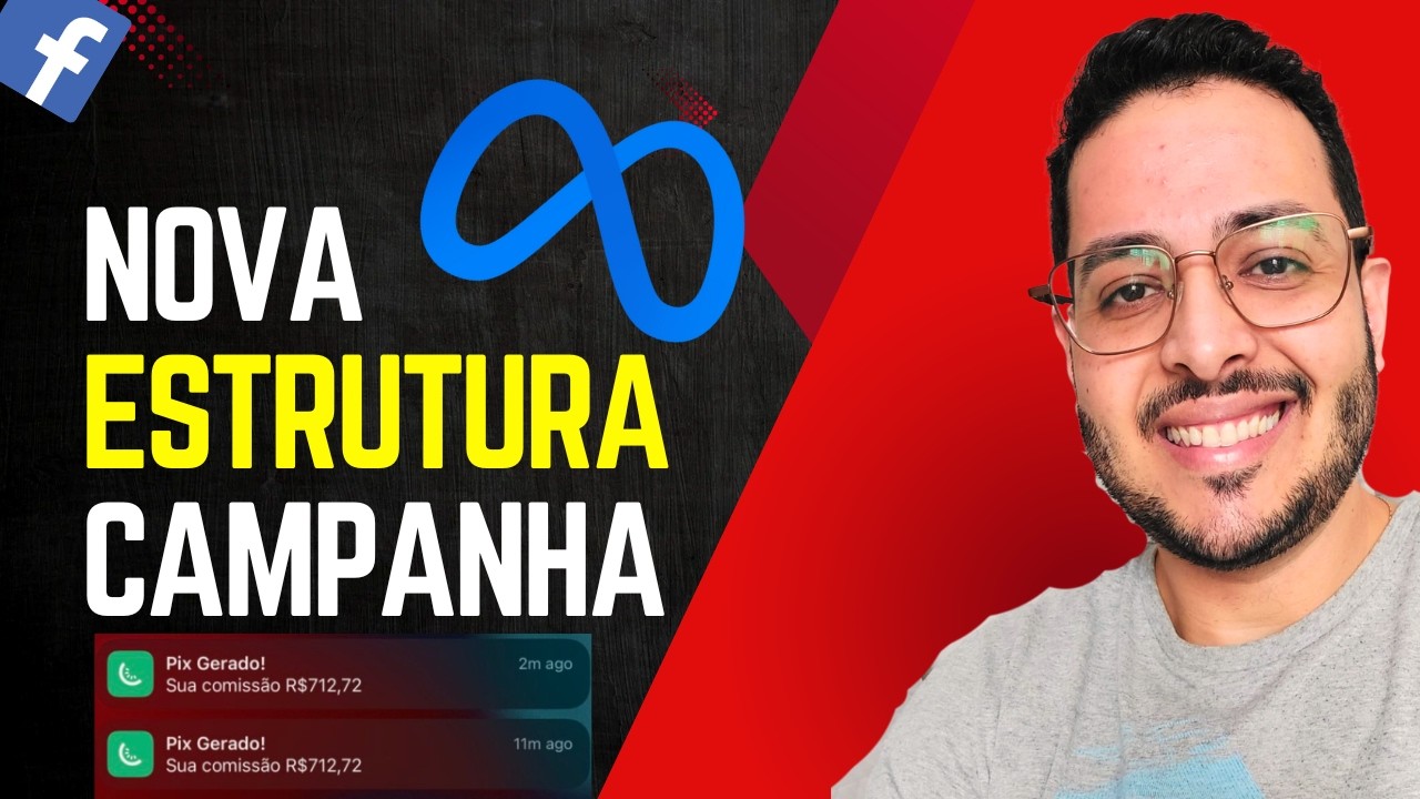 A MELHOR Estrutura de CAMPANHA do Facebook Ads para 2024