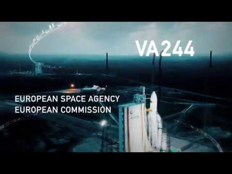 Arianespace Flight VA244 / Galileo FOC-M8 / SAT 23-24-25-26