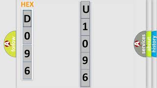 Que es obd u1096 Chevrolet