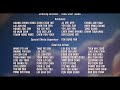 All Dogs Go To Heaven 2 I Will Always Be With You End Credits