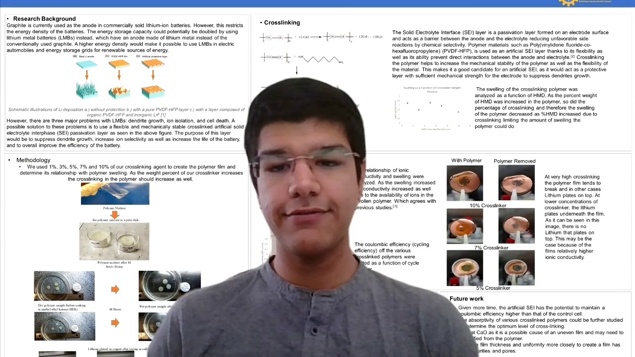 GEAR 2020 - Cross-linked Polymer Artificial Solid Electrolyte Interphase for Stable Li Metal Anodes