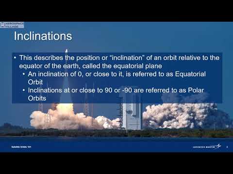 DEF CON Safe Mode Aerospace Village - Matt Murray - Satellite Orbits 101