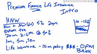 Premium Finance Life Insurance - Series Intro