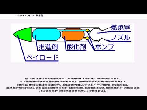 液体推進剤について詳しく解説