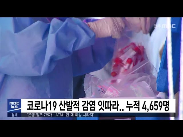코로나19 산발적 감염 잇따라.. 누적 4,659명