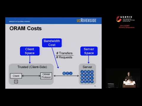 USENIX Security '14 - Burst ORAM: Minimizing ORAM Response Times for Bursty Access Patterns