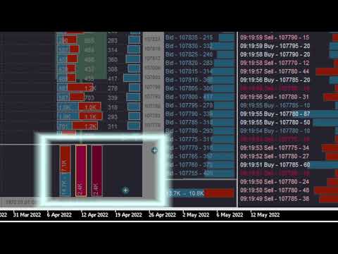 Video Cluster Viewer