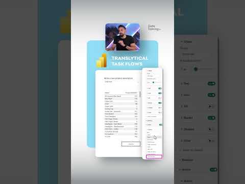 Power BI’s New Translytical Task Flows: Boost Your Data Workflow