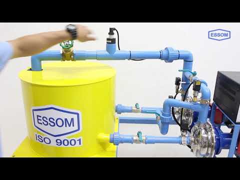 HP303 COMPACT SERIES AND PARALLEL PUMP TEST SET, Motor Dynamometer