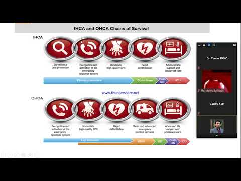 Sudden Cardiac Death