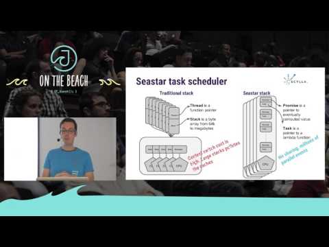 ScyllaDB: NoSQL at Ludicrous Speed - Duarte Nunes - JOTB17