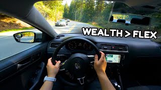 Watch This Before Financing A Car In Your 20s