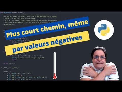 Algorithme sur les graphes Structure des graphes