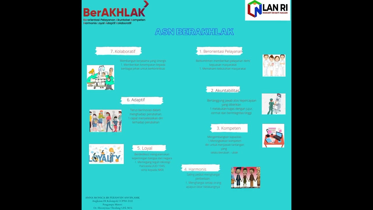 tugas infografis tentang Core Value Berakhlak @hironymusghodang9900  @bpsdmsumut