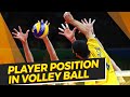 Alamin ang mga posisyon ng mga player sa larong Volley Ball
