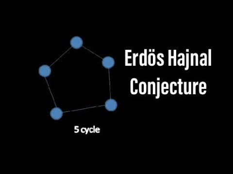 Erdös Hajnal Conjecture | Recent advancement
