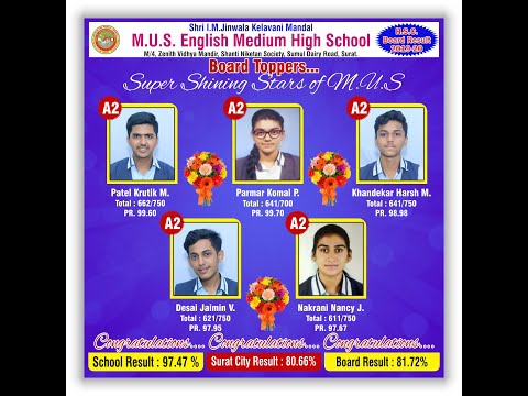 Super Shining Stars of M.U.S - H.S.C-2020(Commerce)