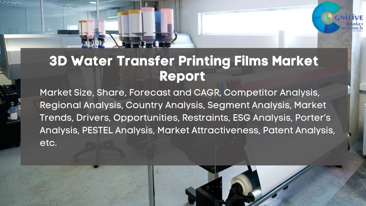 3D Water Transfer Printing Films  Market Insights