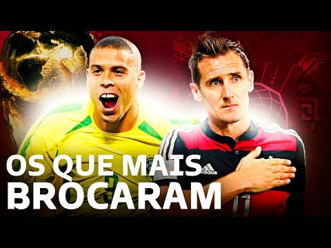 Os 8 maiores ARTILHEIROS da história das COPAS