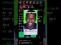 Anthony Edwards Drops 41 Did Unc Snap Basketballhumor Basketball