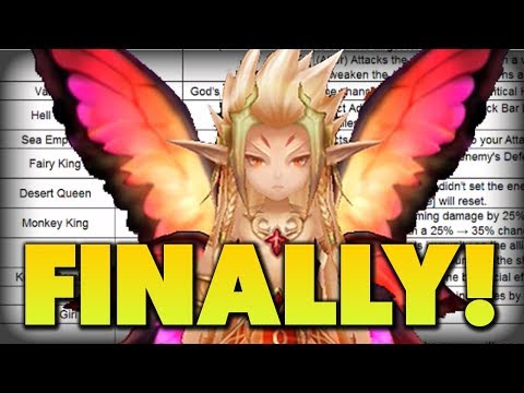 NEW BALANCE PATCH: WILL DAPHNIS FINALLY IMPACT THE META!?!? | SUMMONERS WAR