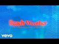 Unlovable by Beach Weather