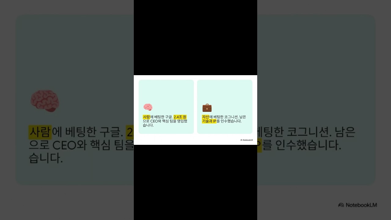 구글이 만든 '새로운 공부법'