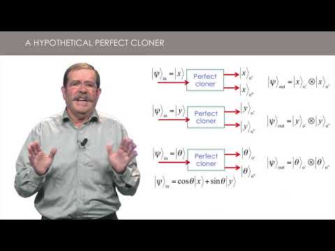 7.5 The no-cloning theorem - Quantum Optics 1 : Single Photons