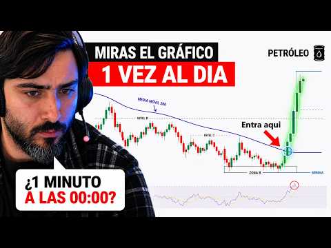 La MEJOR estrategia DIARIA para ser RENTABLE si tienes TRABAJO (Usa 1 indicador)