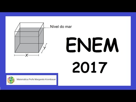 ENEM – 2017 | FUNÇÃO DO 2º GRAU | PERÍMETRO E ÁREA MÁXIMA