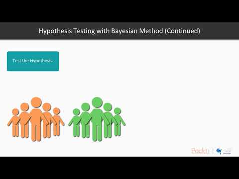 Hands On Bayesian Methods with Python Hypothesis Testing with Bayesian Method | packtpub com