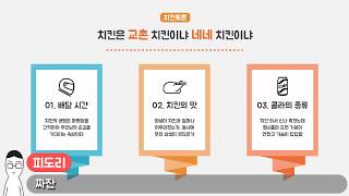 텍스트 상자 디자인 꿀팁!