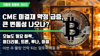 11/28) CME 비트코인 미결재 약정 급증, 큰 변동성 나오나? 오늘도 월요 하락,이더리움, 트론, 루나, 이클