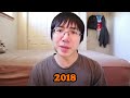 Evolution Of Plainrock124 2012 2023