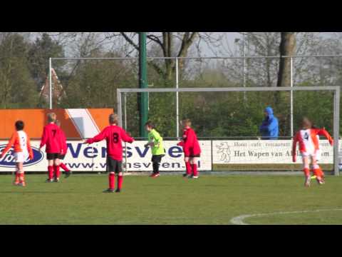 Zwerver F1 Voorjaarskampioen