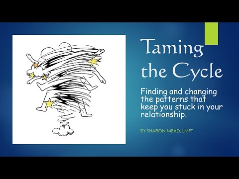 Relationship Works LLC video.