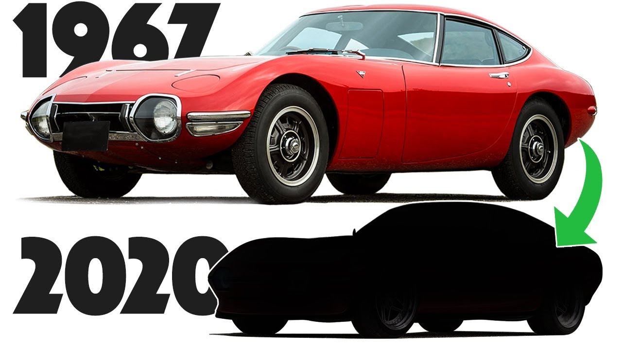 Toyota 2000GT Gets Modernized in Rendering Video, Looks Like a