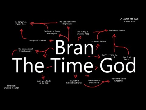 We Need To Talk About Time-Travelling Bran - ASOIAF Theories