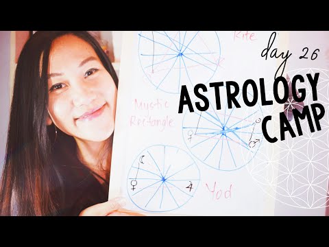 How to Read Your Natal Chart Day 26|GRAND TRINE MYSTIC RECTANGLE YOD KITE |How to Read a Birth Chart