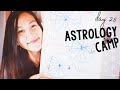 How To Read Your Natal Chart Day 26 GRAND TRINE MYSTIC RECTANGLE YOD KITE How To Read A Birth Chart