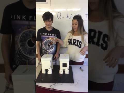 Convecção externa forçada