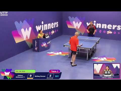 Winners League  26.07.21  Zaitsev Aleksandr P. - Boklag Roman   15:30